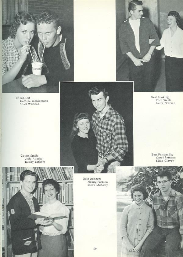 1960 Popularity poll 